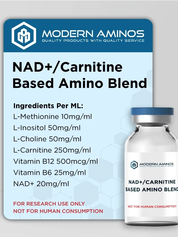 Buy Peptides Online USA 